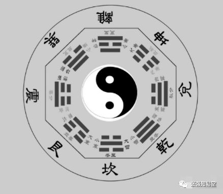 如何从婚姻八字中看有无外遇