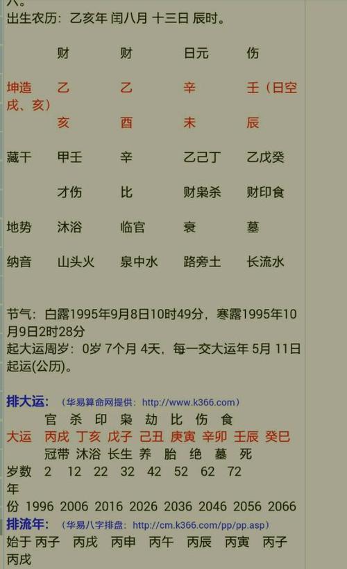 桃花运极差八字