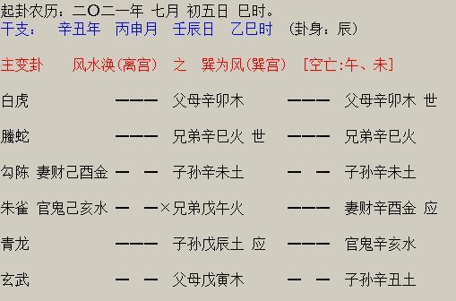 八字空亡看外遇