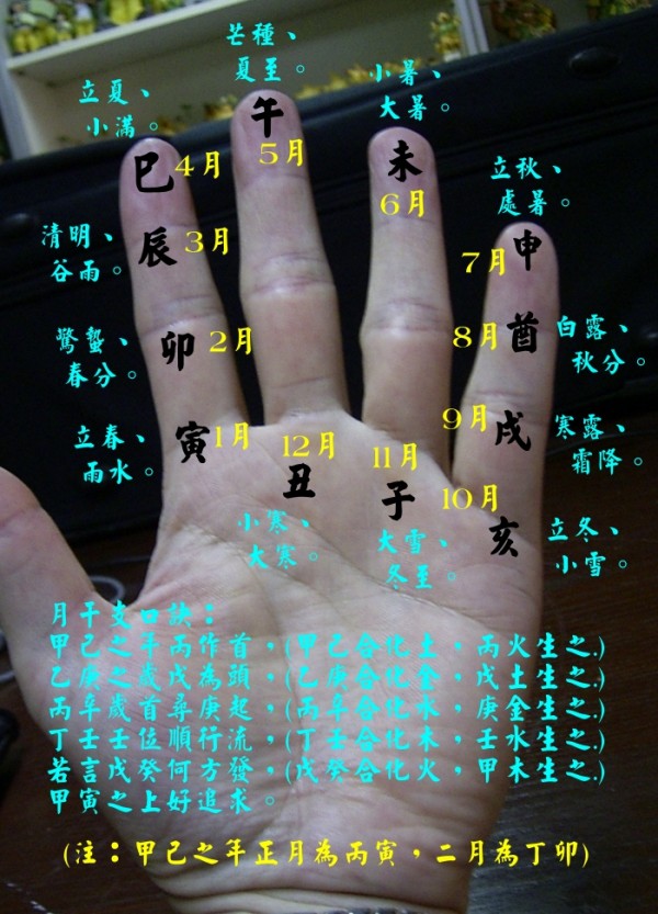 八字看女人外遇阴奔