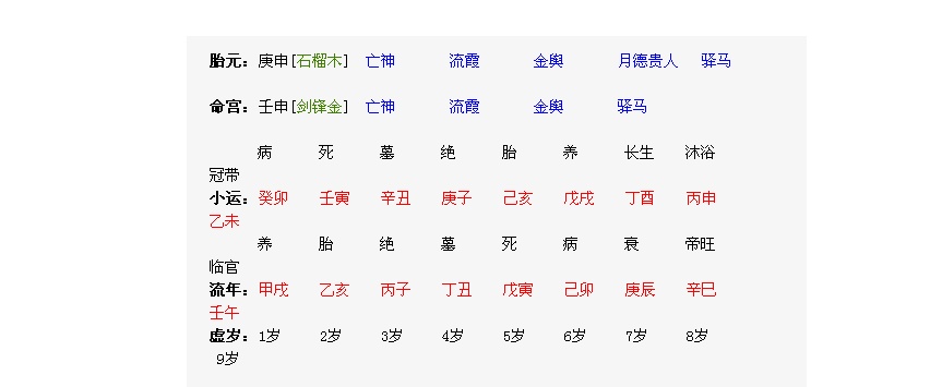 八字算命看外遇