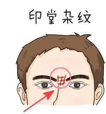 那样的女八字是富贵命