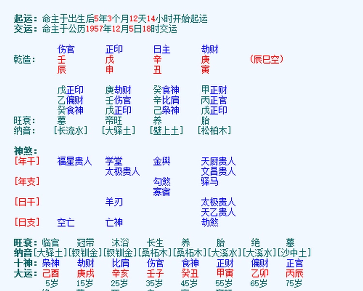 八字判断自已外遇