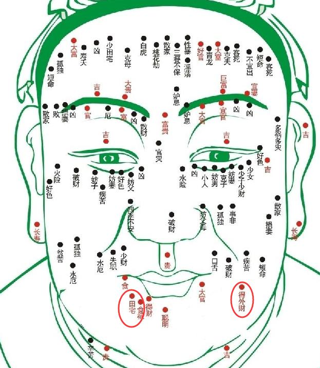 能享受荣华富贵的八字