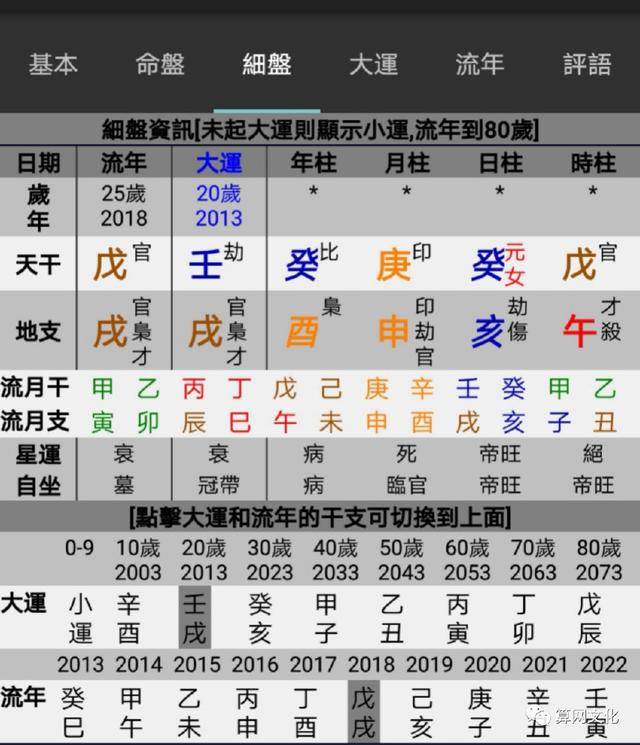 八字算命看外遇