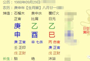 八字财弱并非富贵