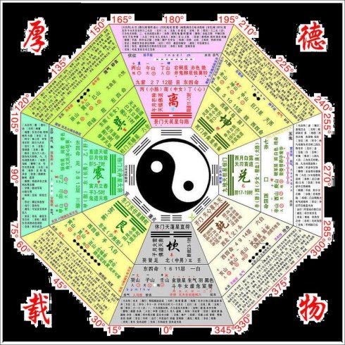 丙戌日柱的富贵八字