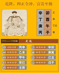 最准真人算命生辰八字断子女富贵