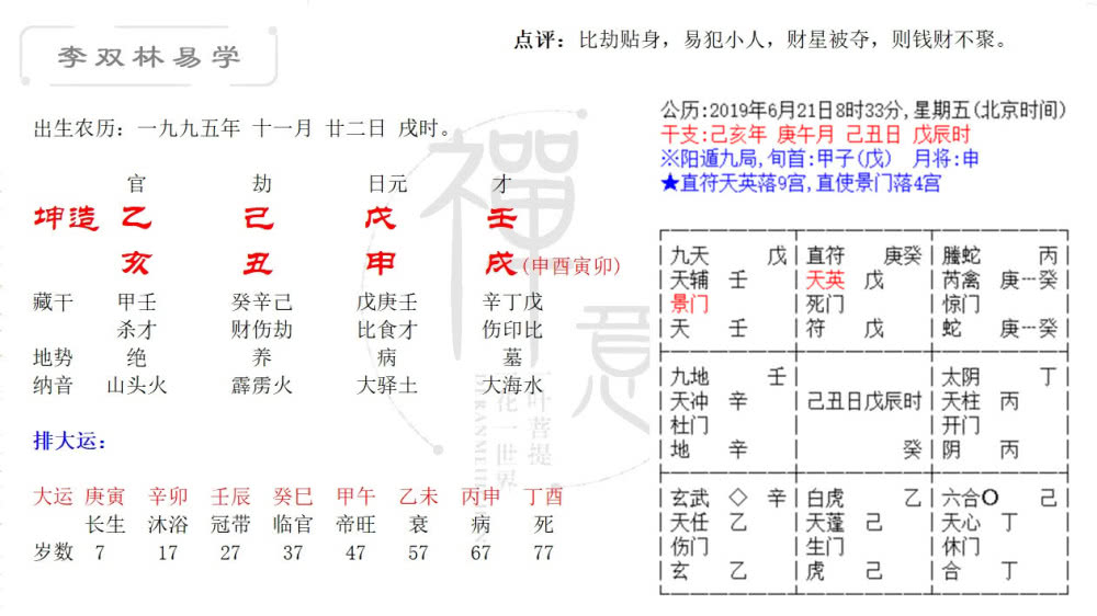 丙申年富贵八字组合