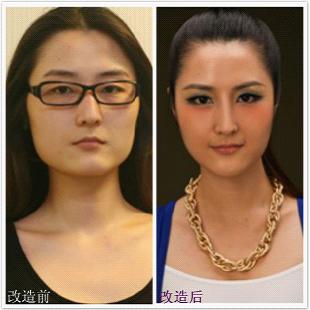 从脸型看一个的命运和富贵程度