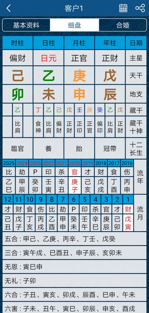 八字容易有外遇的流年
