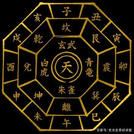 怎么看八字是不是富贵命