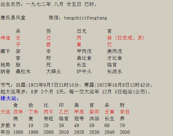 已月癸水富贵八字