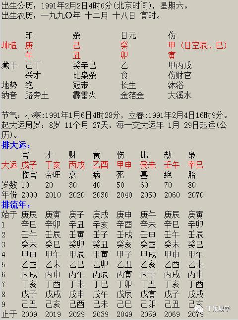 八字父亲外遇家暴