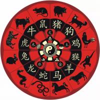 生辰八字算命测桃花运