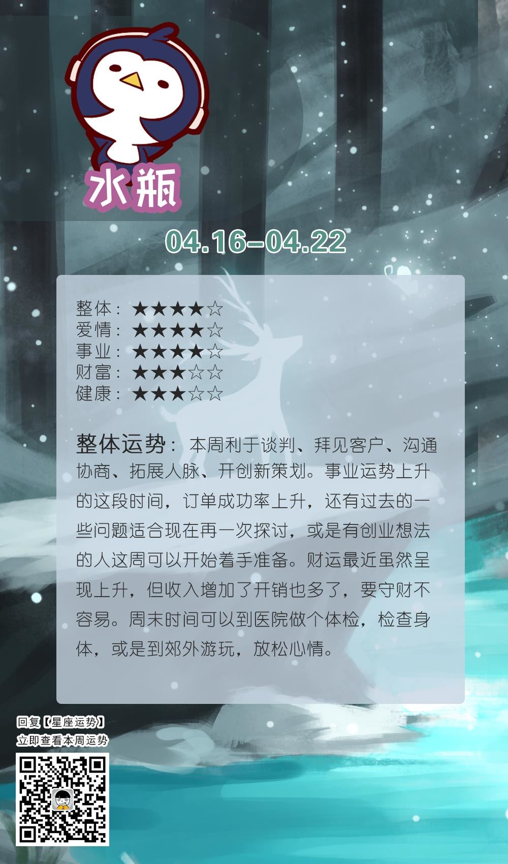 水瓶座桃花运势2022