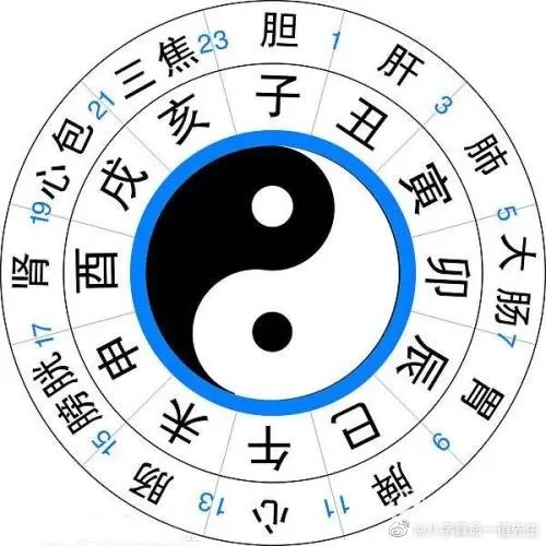 免费生辰八字测桃花运