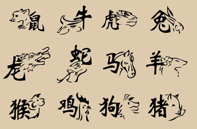 生辰八字算命测桃花运