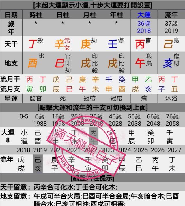戊土巳月富贵八字