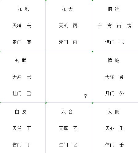 什么八字是天生富贵