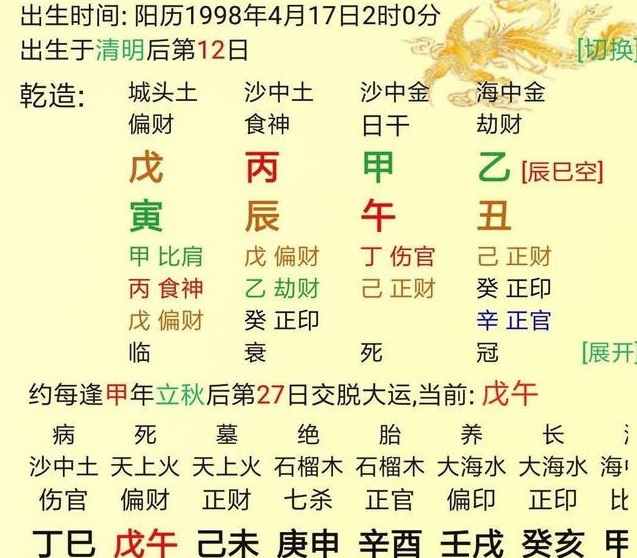 八字格局较高就是富贵