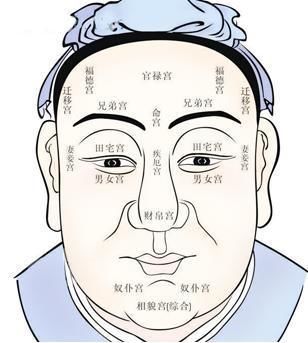 怎样八字的人晚年富贵命