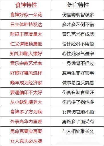 生辰八字看你是不是大富贵命