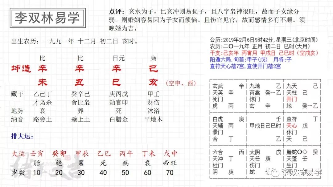 八字三空必富贵吗