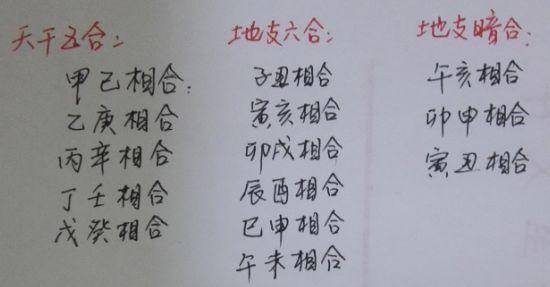 八字看哪些人容易有外遇