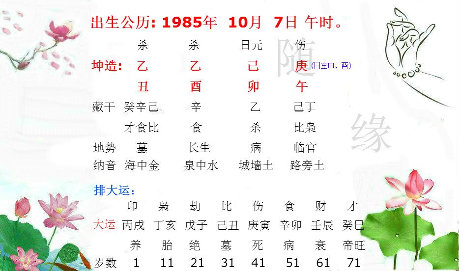 没有食伤的富贵八字