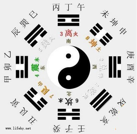 什么八字带富贵