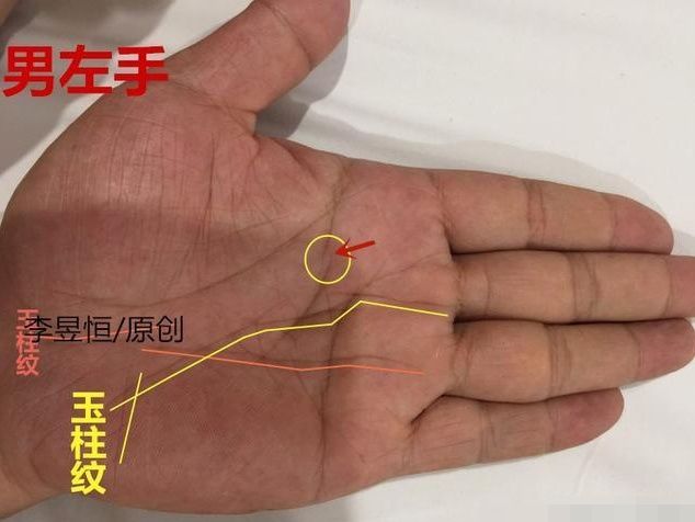 八字算命说老公未来有外遇