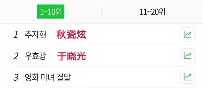 周公解梦官网熟人有外遇