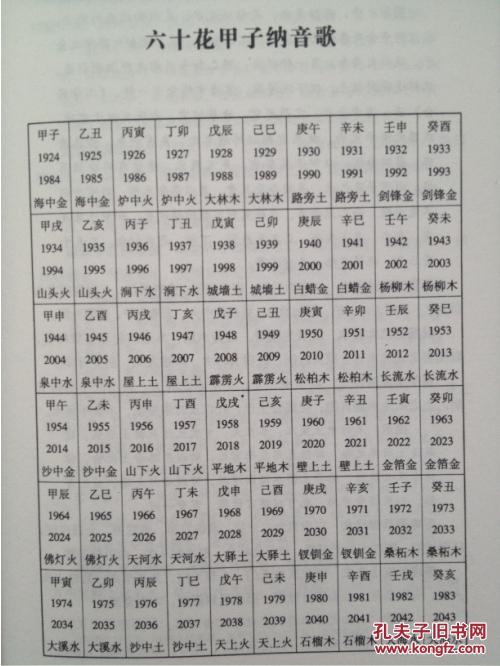 算命中年富贵是多少岁