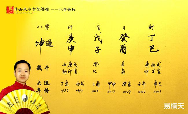庚申日生人的富贵八字