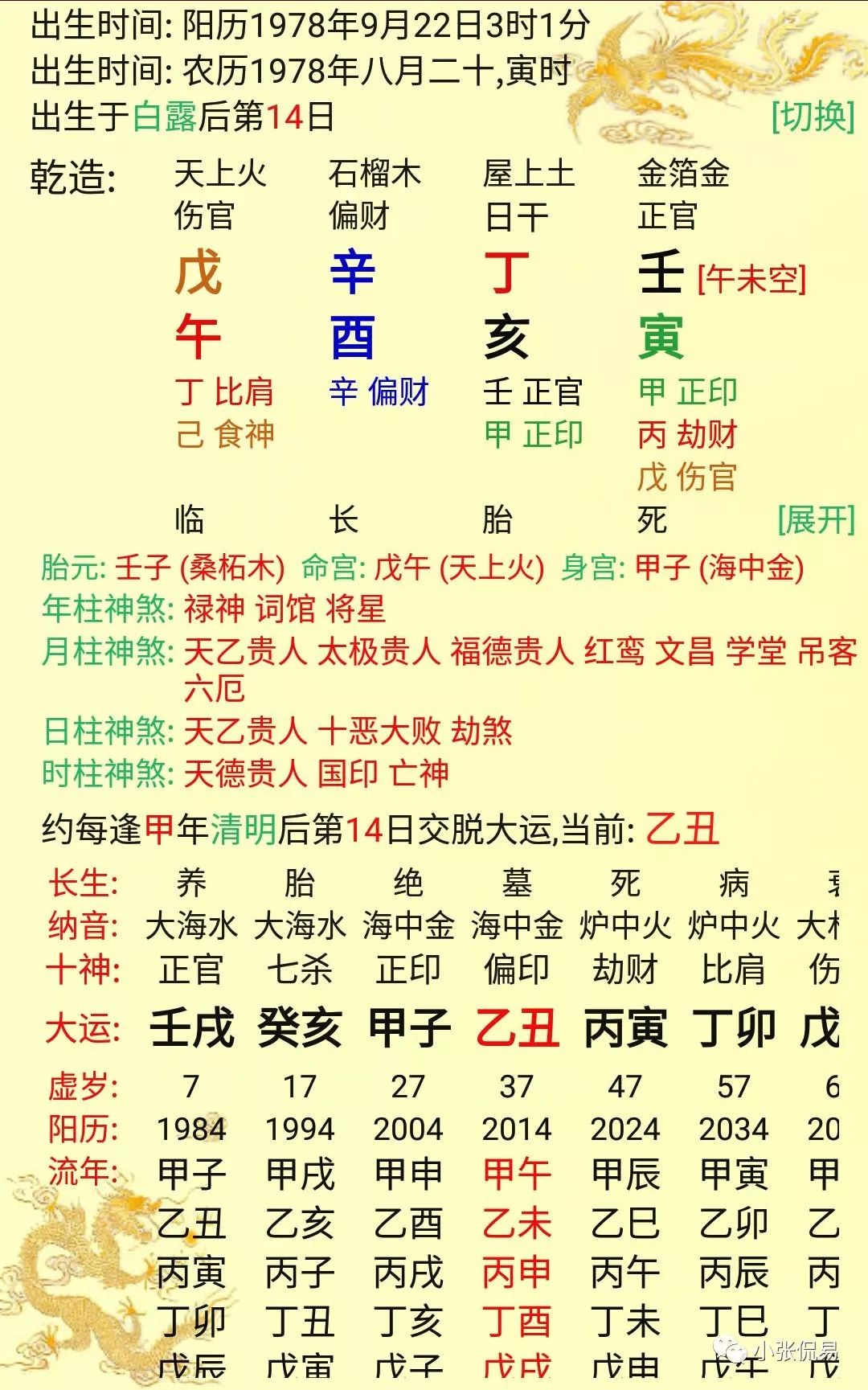戊日亥月丁巳时富贵的八字