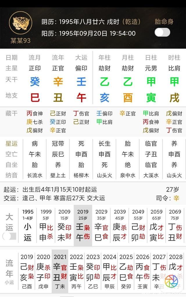 己亥年甲戌月富贵八字