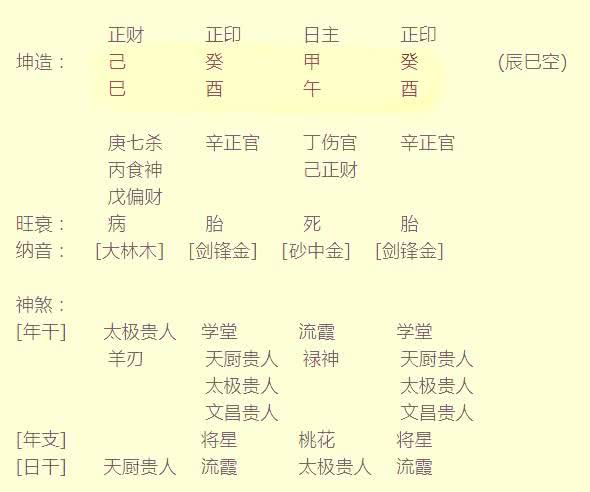 八字桃花星外遇的流年