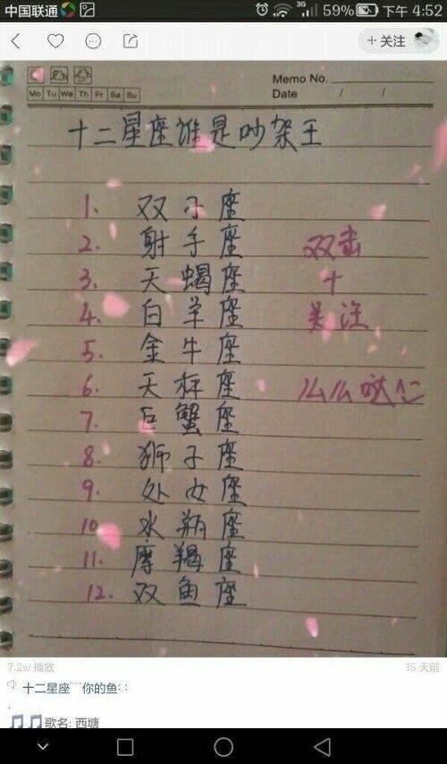 12星座2015年3月桃花运势