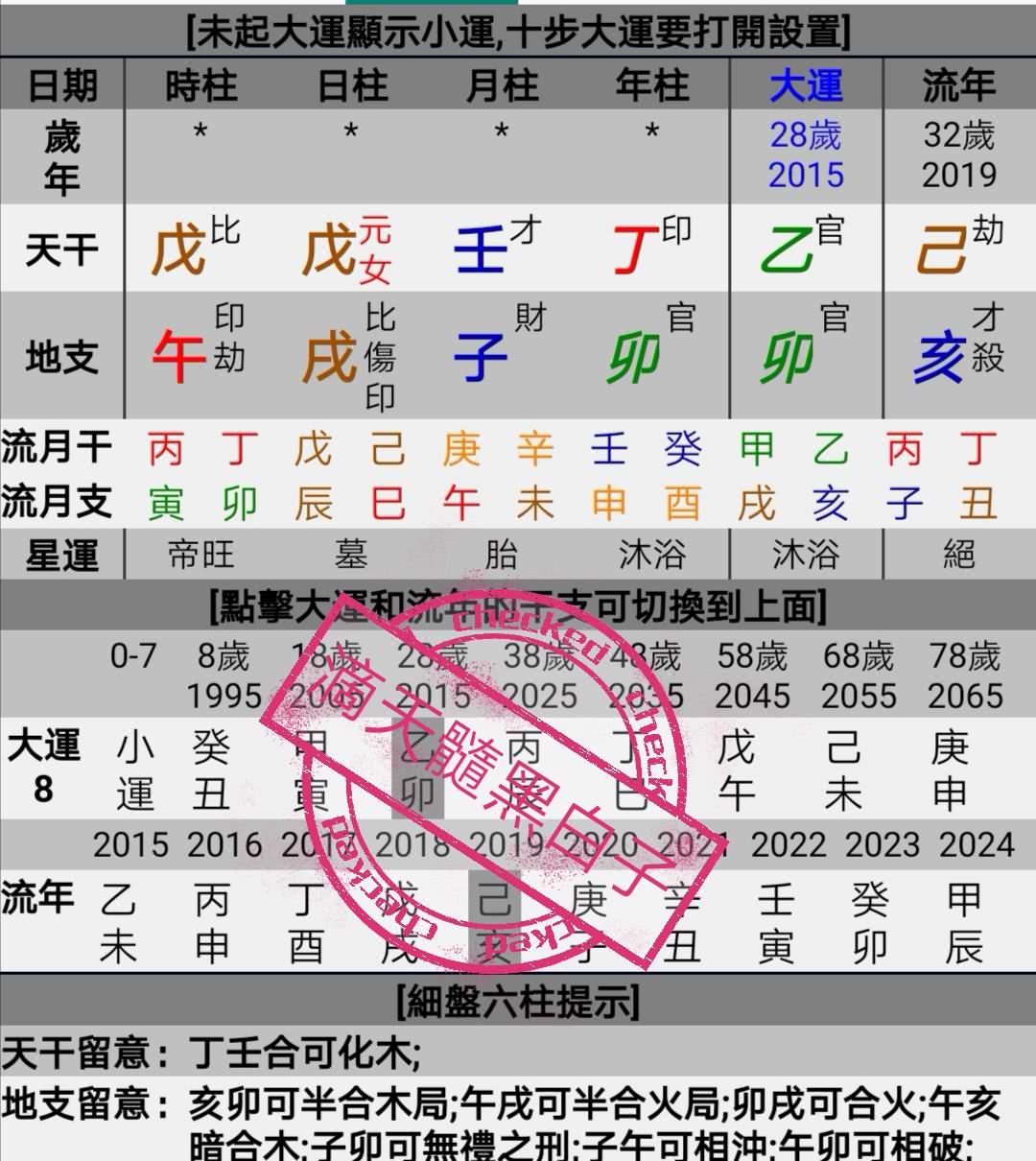 免费生辰八字算富贵与婚姻