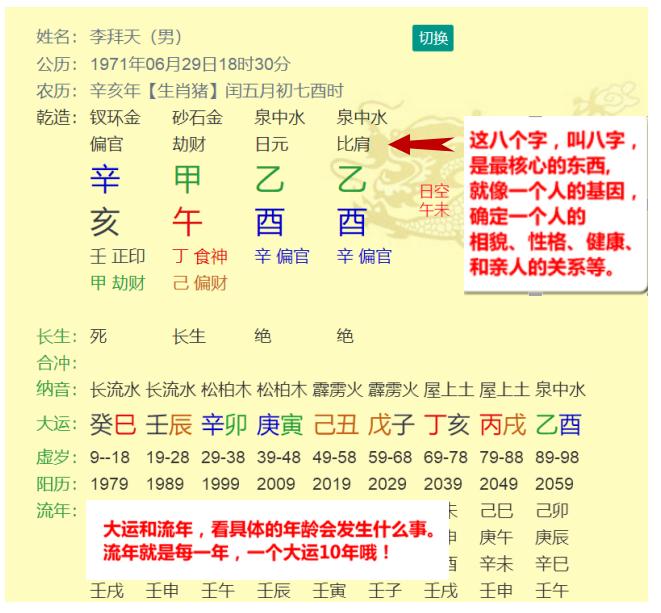 八字偏财 大运 外遇 离婚