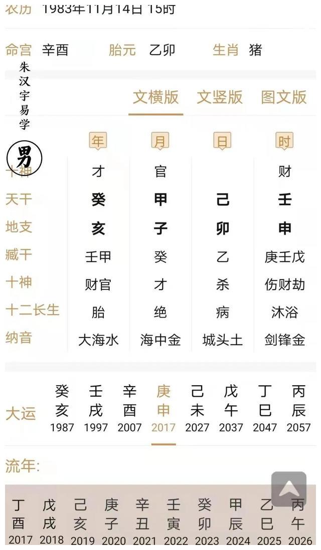 己土生子月的富贵八字