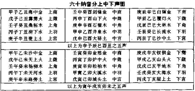 庚子年生人富贵八字格局详解汇编