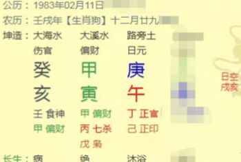 富贵八字克害六亲