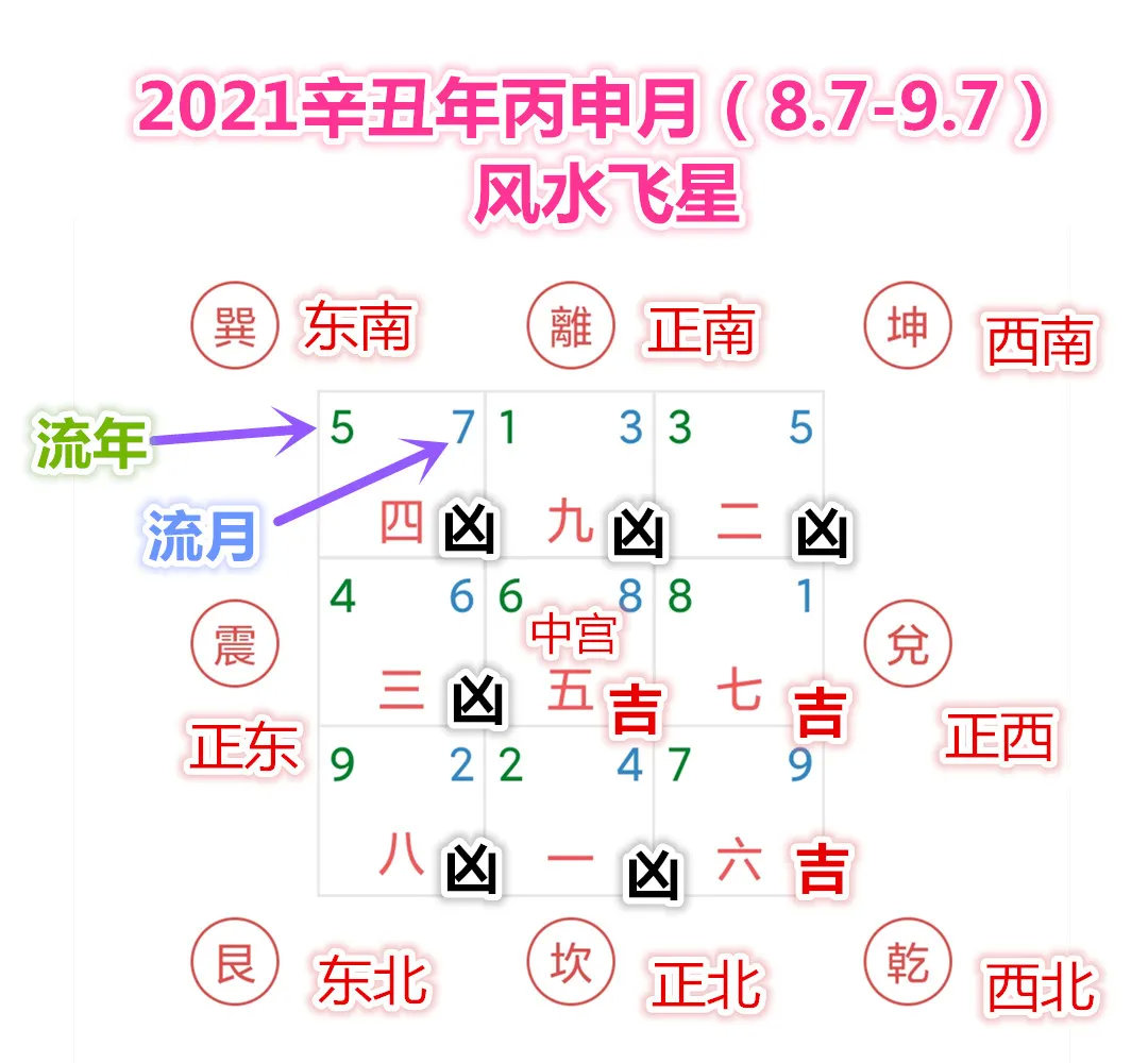 命理解析什么样的八字富贵双全