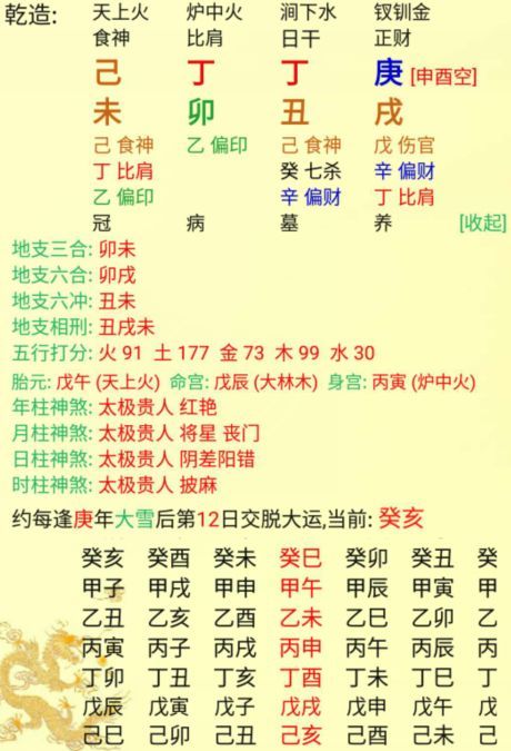 庚戌日柱富贵八字