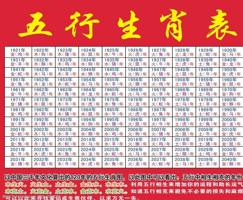 八字看有没有外遇案例