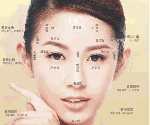 八字富贵的女人面相分析