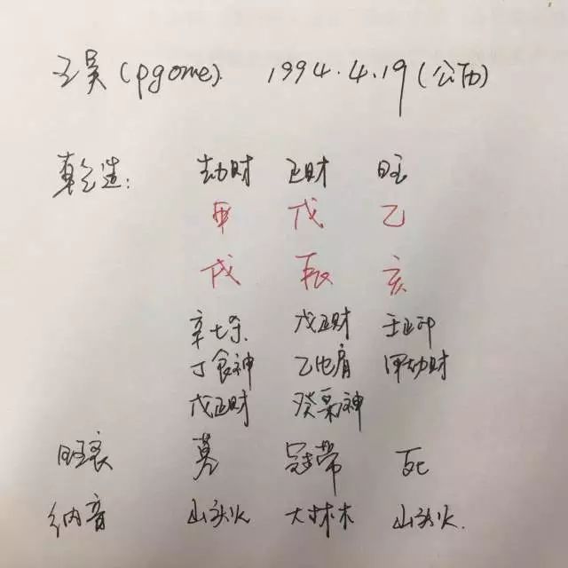 八字看外遇的能力