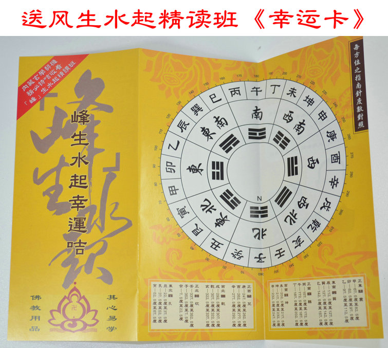 八字丙戌日柱看富贵婚姻